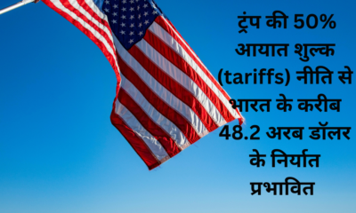 Trump’s 50% Tariffs to Hit Indian Exports Worth $48 Billion